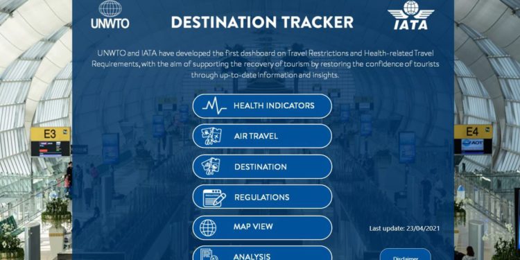 IATA ile Dünya Turizm Örgütü’nden önemli iş birliği