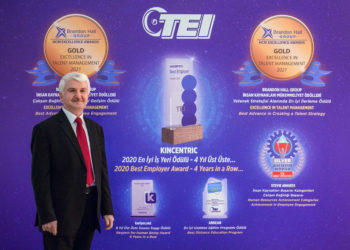 TEI’ye dünya çapında 3 ödül birden