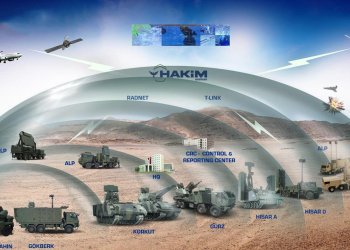 Türkiye’nin hava savunma sistemi “Çelik Kubbe” nedir?