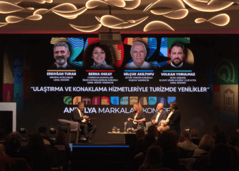 Corendon Airlines, Antalya Markalar Kongresi’nde